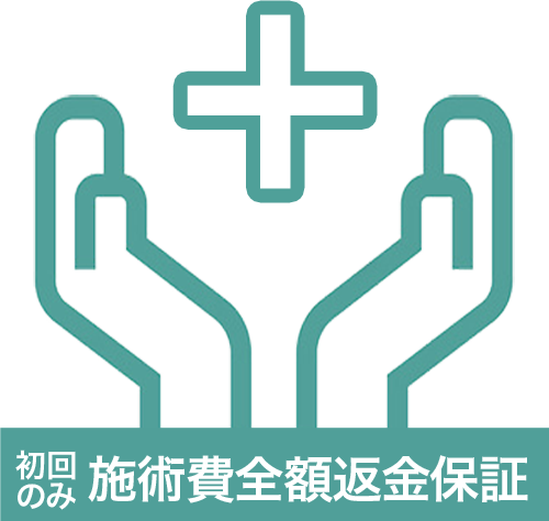 全額返金保証